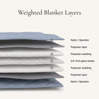 Cooling Weighted Blanket by NOXNOX®