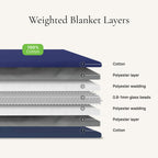 DUO Weighted Blanket for Couples by NOXNOX®