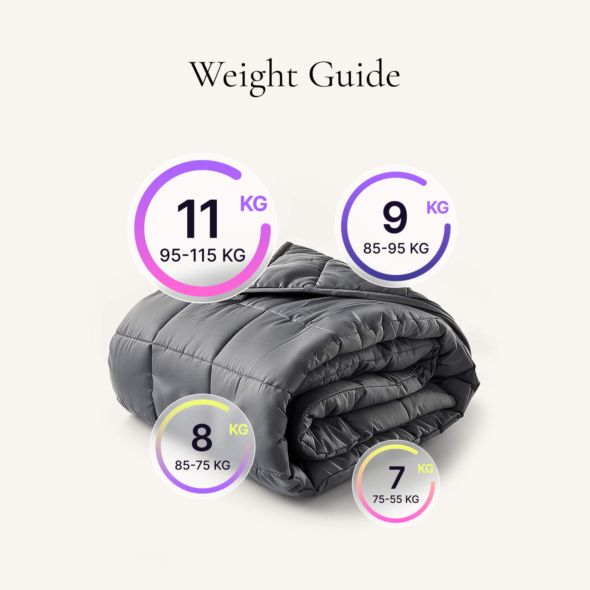 Basic+ Weighted Blanket by NOXNOX®