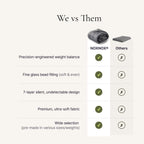 Cooling Weighted Blanket by NOXNOX®